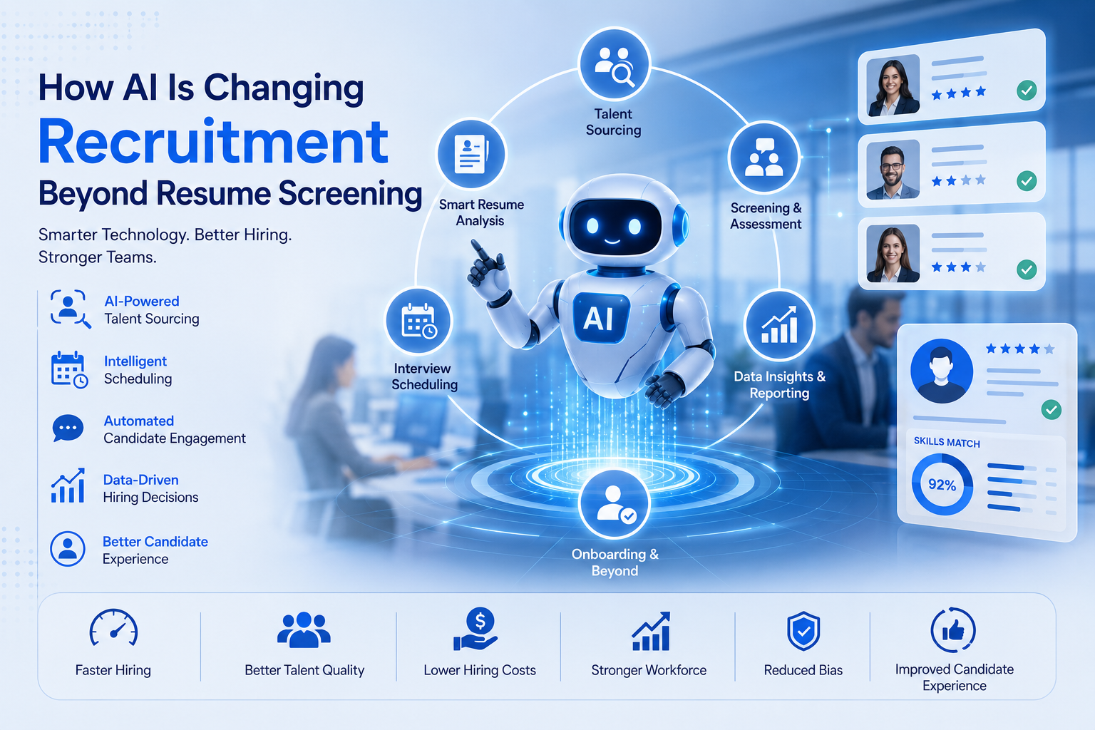How AI Is Changing Recruitment Beyond Resume Screening