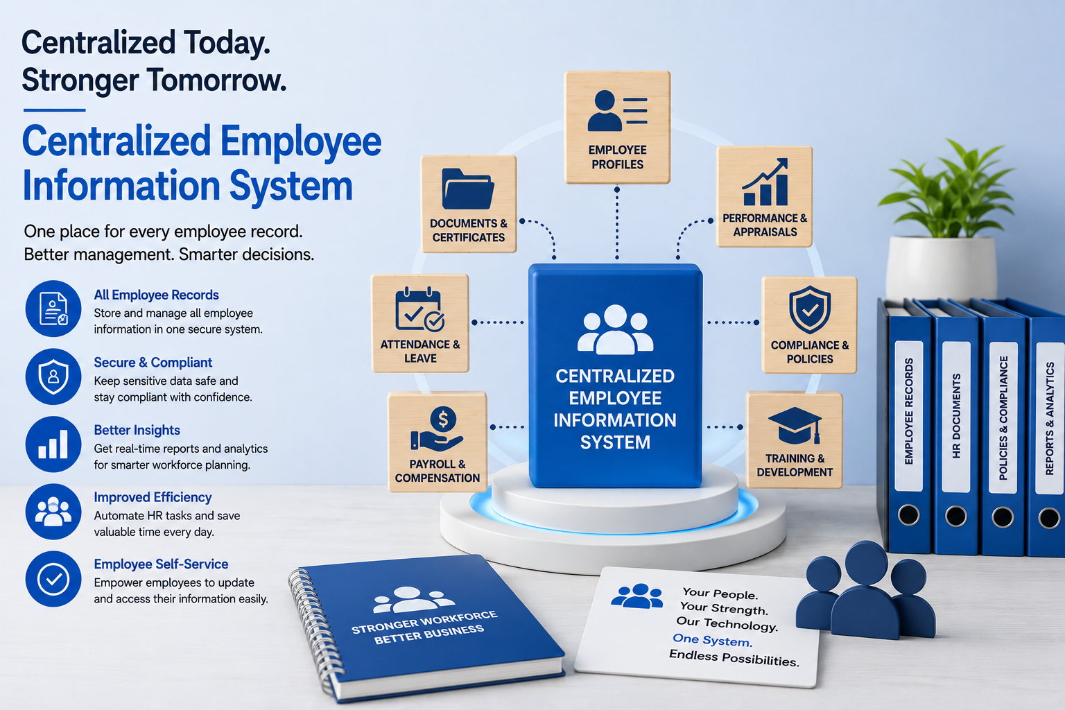Why Every Growing Company Needs a Centralized Employee Information System