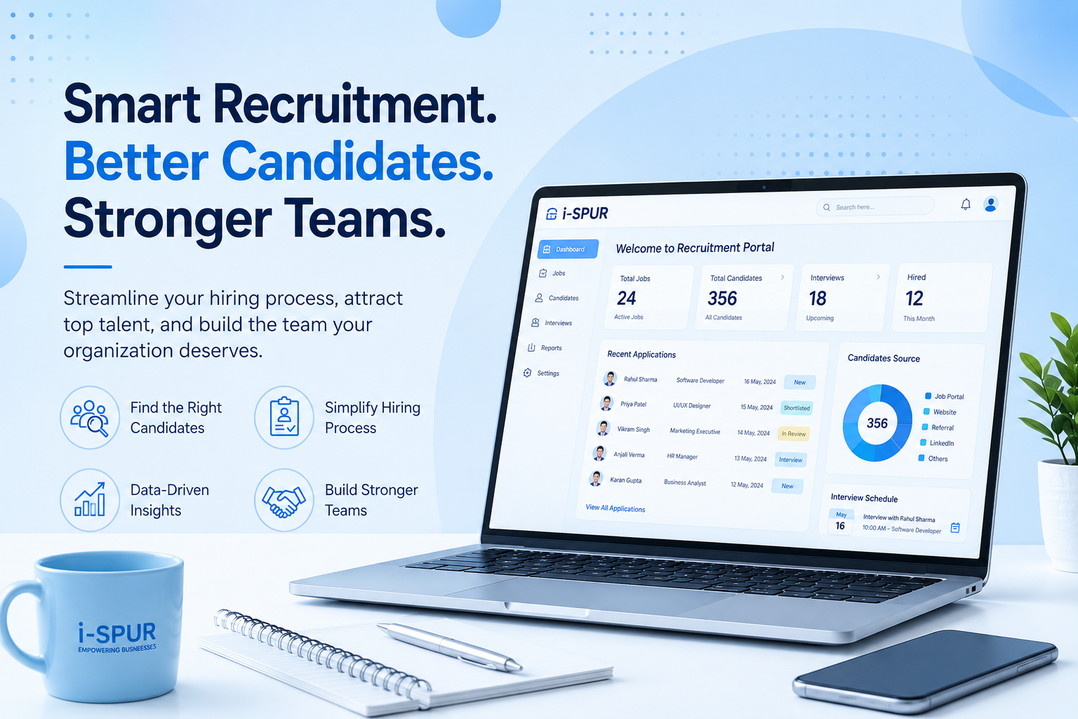 Why Smart Recruitment Is the Key to Building Stronger Teams