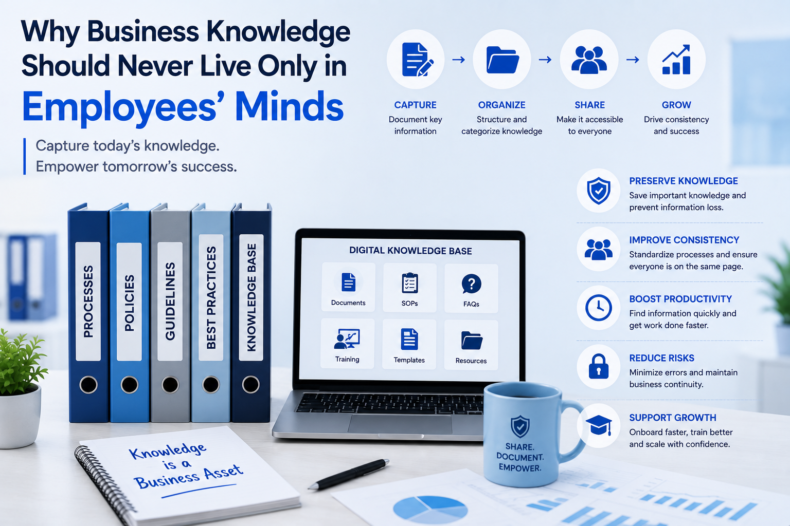 Why Business Knowledge Should Never Live Only in Employees' Minds